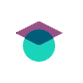 eLearning